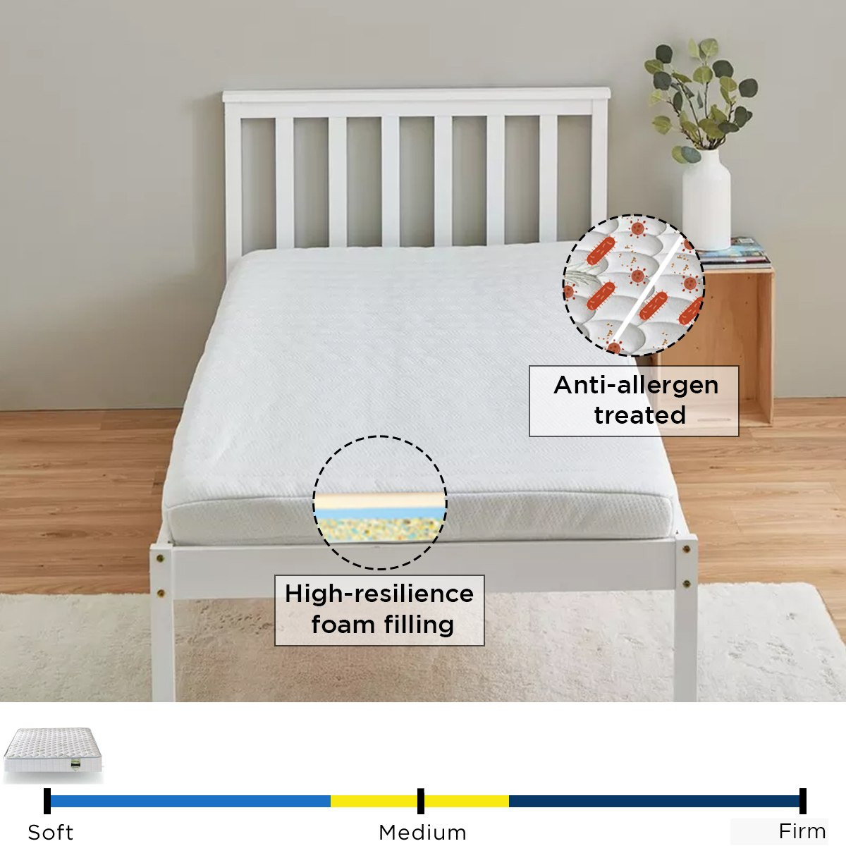 مرتبة فردية من إسفنج عالي المرونة رول باك من سليب إيز آي أستر لوكس - 90x200x12 سم-hbxfurniture-bedroom-mattresses-single-image-14