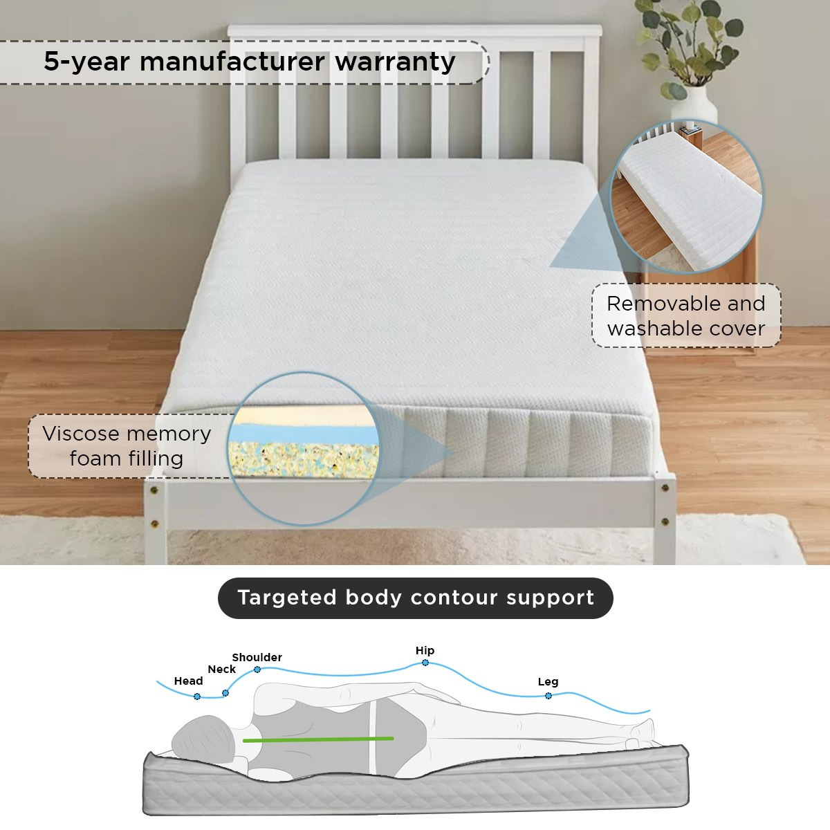 SleepEase iAmber Lux Visco Roll-Pack Memory Foam Single Mattress - 90x200x16 cm-hbxfurniture-bedroom-mattresses-single-image-15
