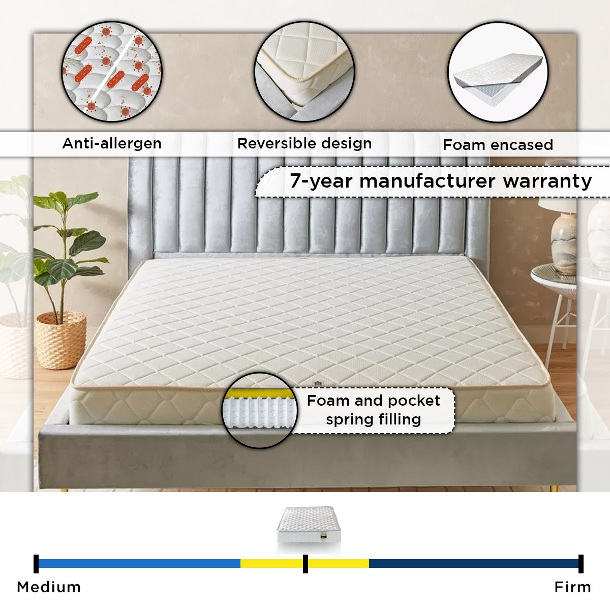 مرتبة كوين إسفنج ونوابض جيبية من آي سيرين - 150x200x25 سم-hbxbedroom-mattresses-queen-image-6