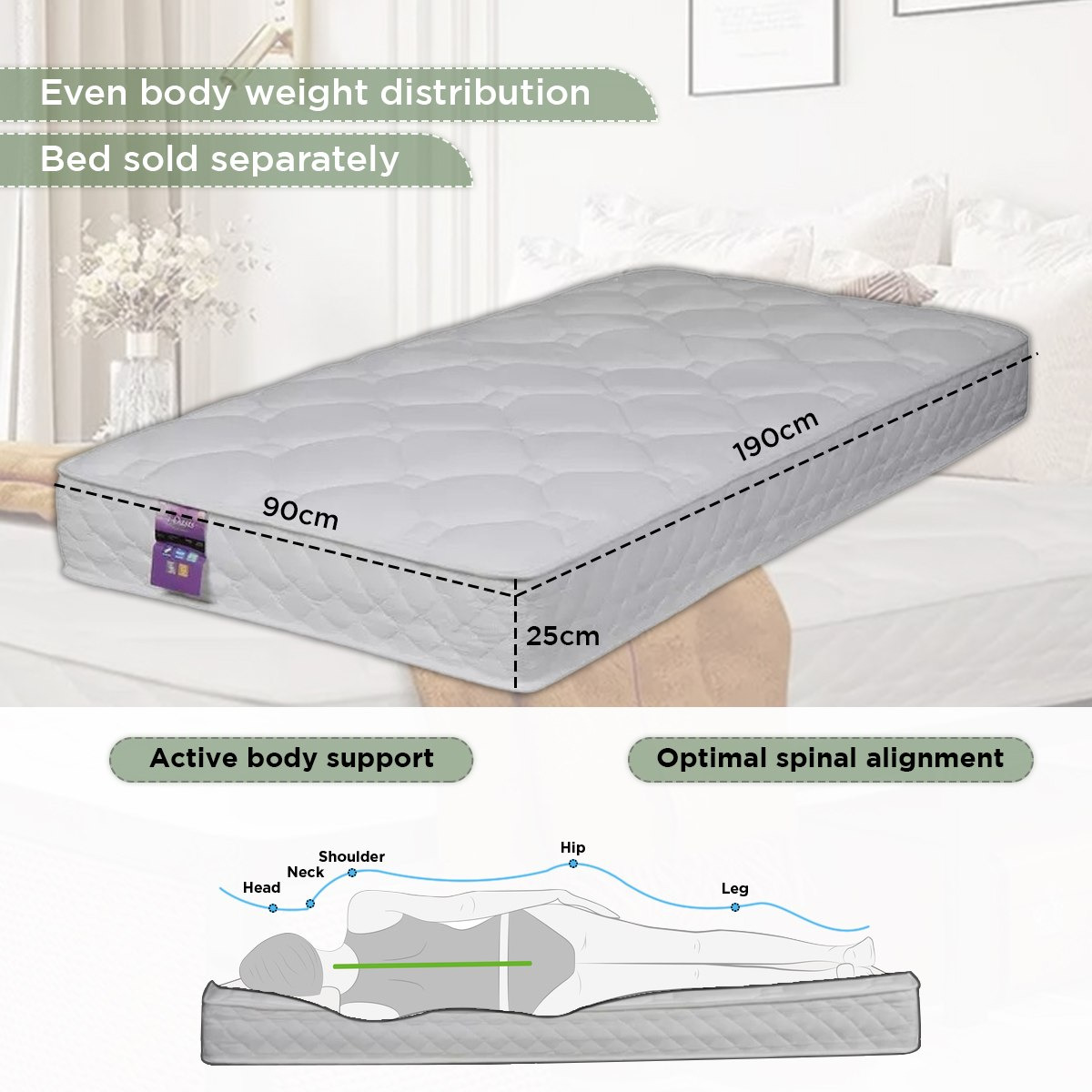 مرتبة فردية بنوابض جيبية من أي أويسيس - 90x190x20 سم-hbxfurniture-bedroom-mattresses-single-image-18