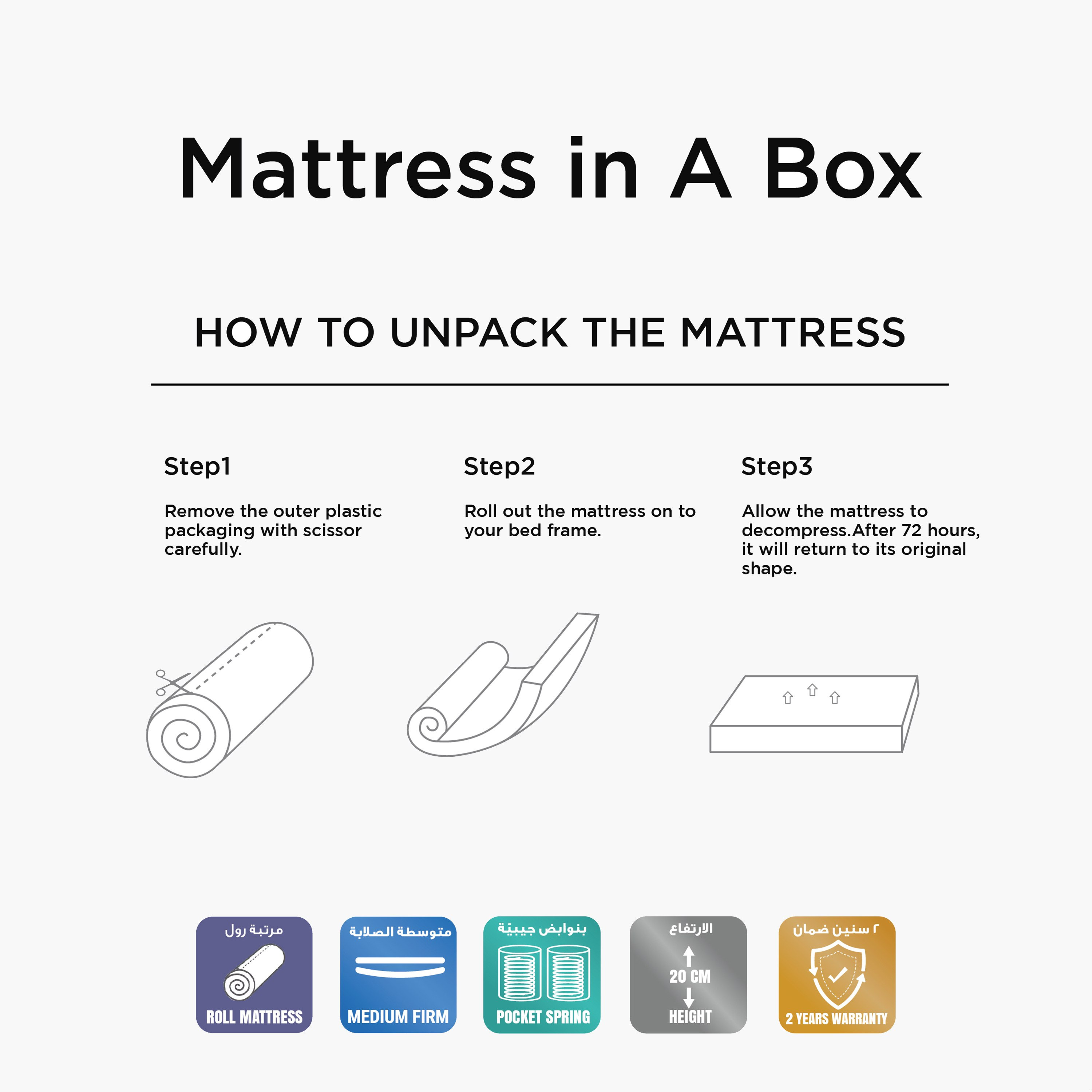 مرتبة كينج بنوابض جيبية من أيوسيز- 180x200x20 سم-hbxfurniture-mattresses-king-image-18