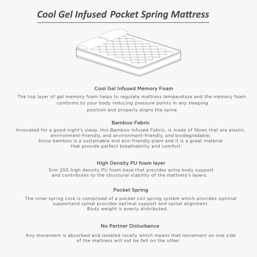 iAeroluxe Cool Gel Infused King Pocket Spring Mattress - 180x200x30 cm-King-image-16