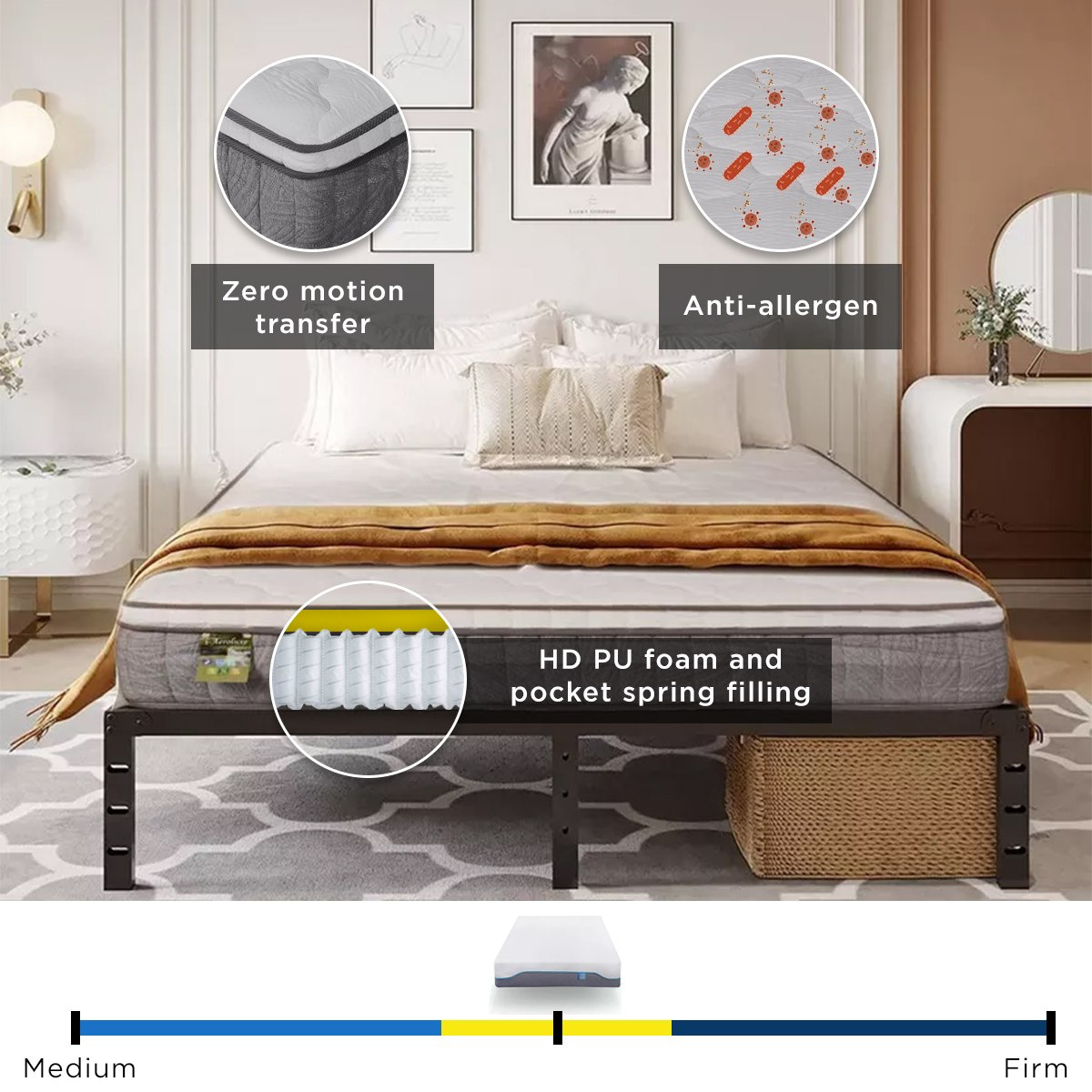 SleepLuxe iAeroluxe Cooling Gel Infused 3-Zone Pocket Spring King Mattress - 180x200x30 cm-hbxfurniture-mattresses-king-image-20