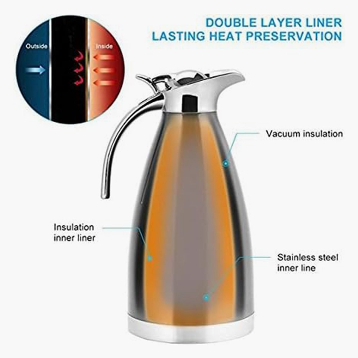 إبريق ماء عازل ستانلس ستيل من زين - 1.5 لتر-hbxhomeware-diningandtabletop-jugs-image-5