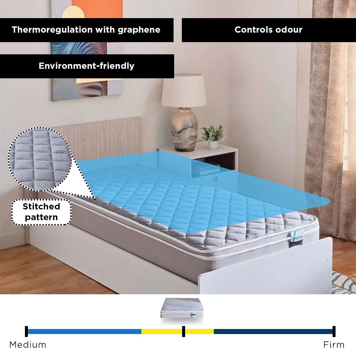 SleepLuxe iActive Plus Conductive Fabric Medium Firm Pocket Spring Single Mattress - 90x200x26 cm-hbxfurniture-bedroom-mattresses-single-image-13