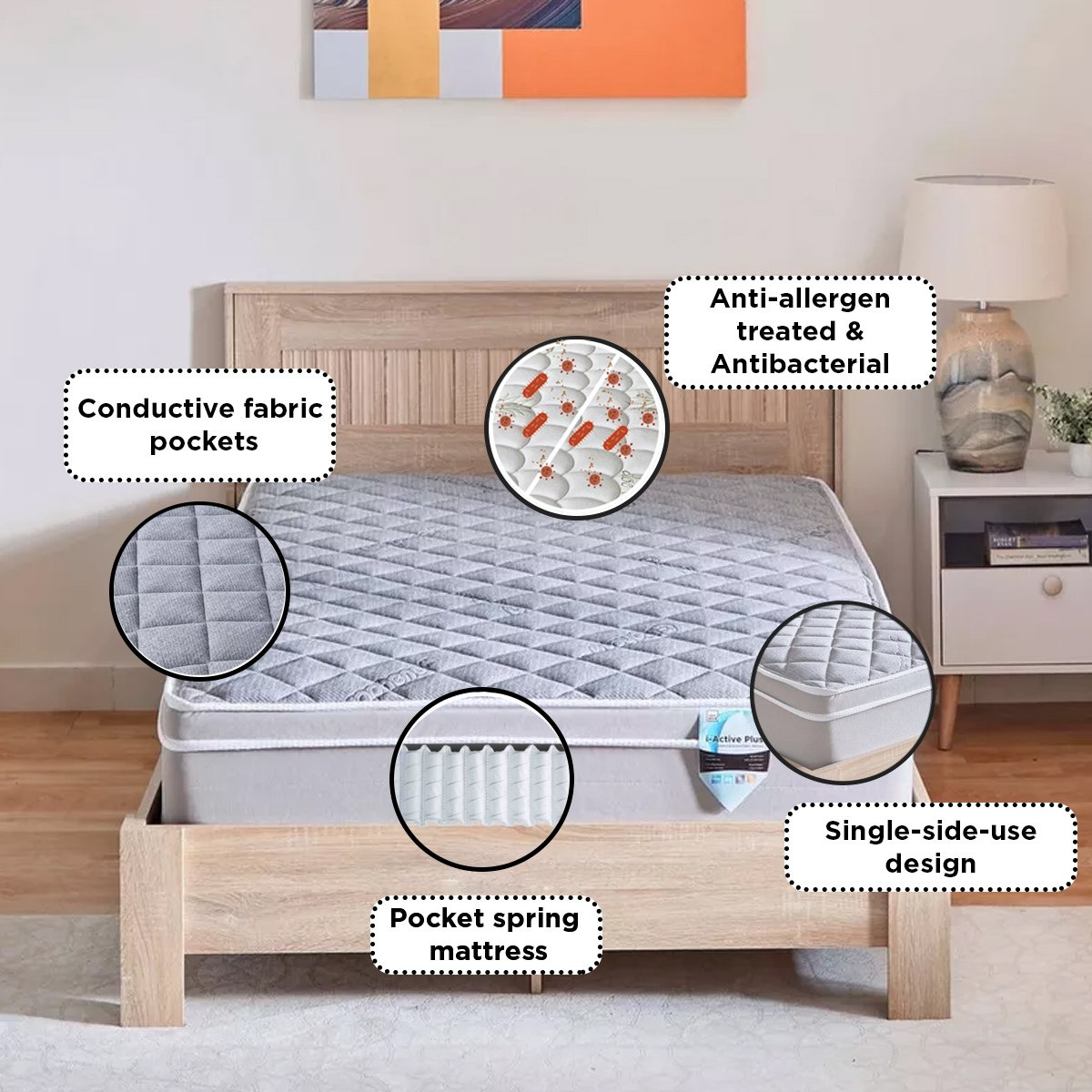 مرتبة توين قماش موصل بنوابض جيبية من سليب لوكس آي أكتيف بلس - 120x200x26 سم-hbxfurniture-mattresses-twin-image-12