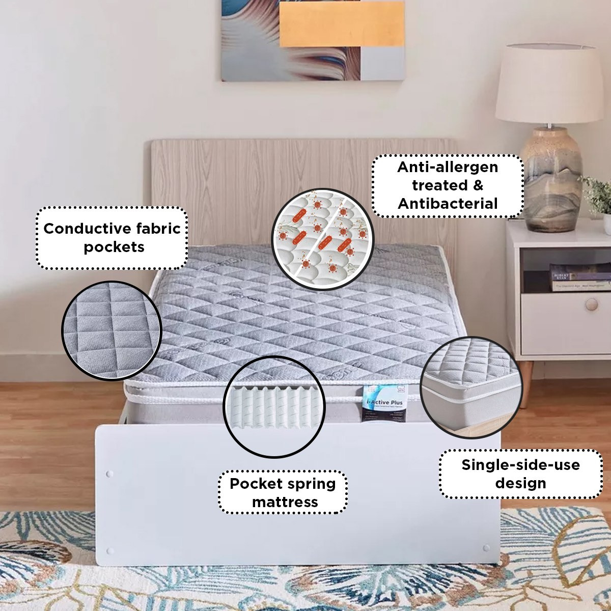 SleepLuxe iActive Plus Conductive Fabric Medium Firm Pocket Spring Queen Mattress - 150x200x26 cm-hbxbedroom-mattresses-queen-image-13