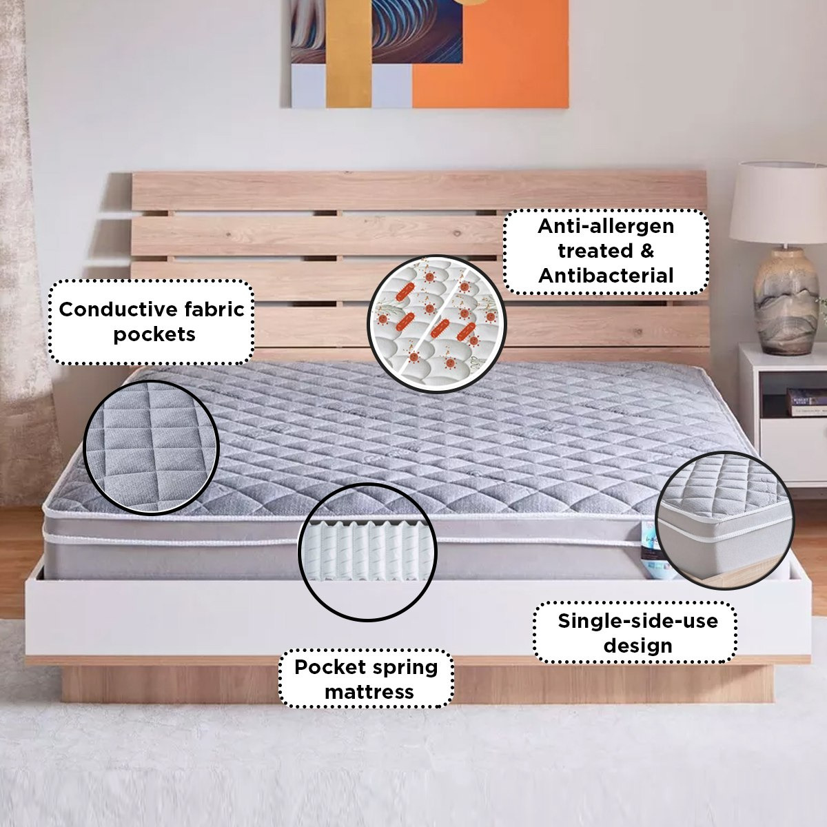 مرتبة كينج قماش موصل بنوابض جيبية من سليب لوكس آي أكتيف بلس - 180x200x26 سم-hbxfurniture-mattresses-king-image-13