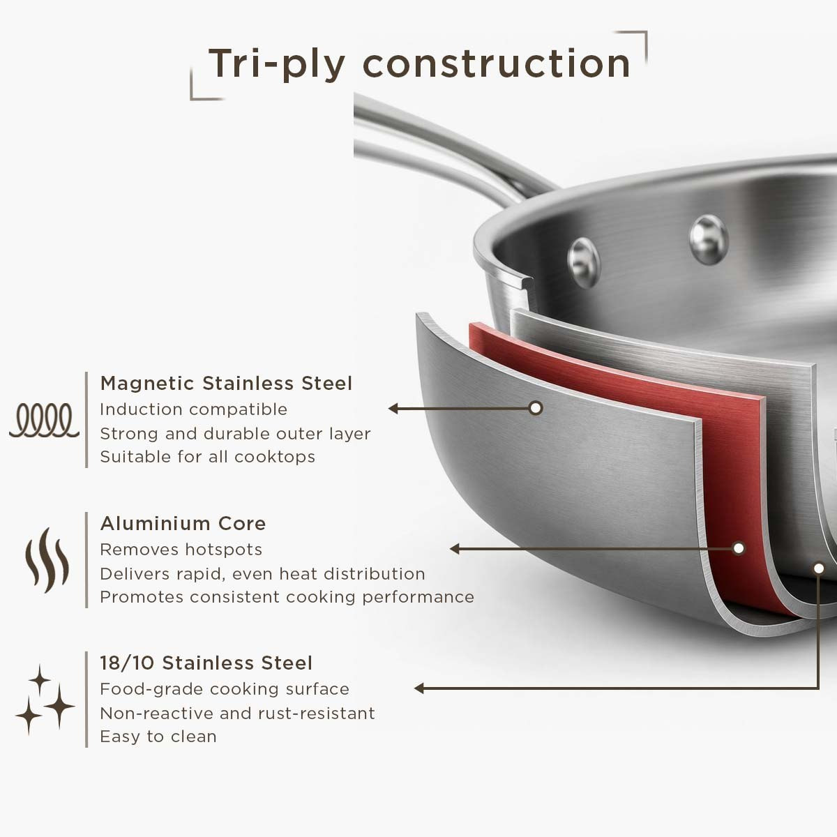 Glisten Steel Triply Fry Pan - 20 cm-hbxhomeware-hbxkitchen-image-9