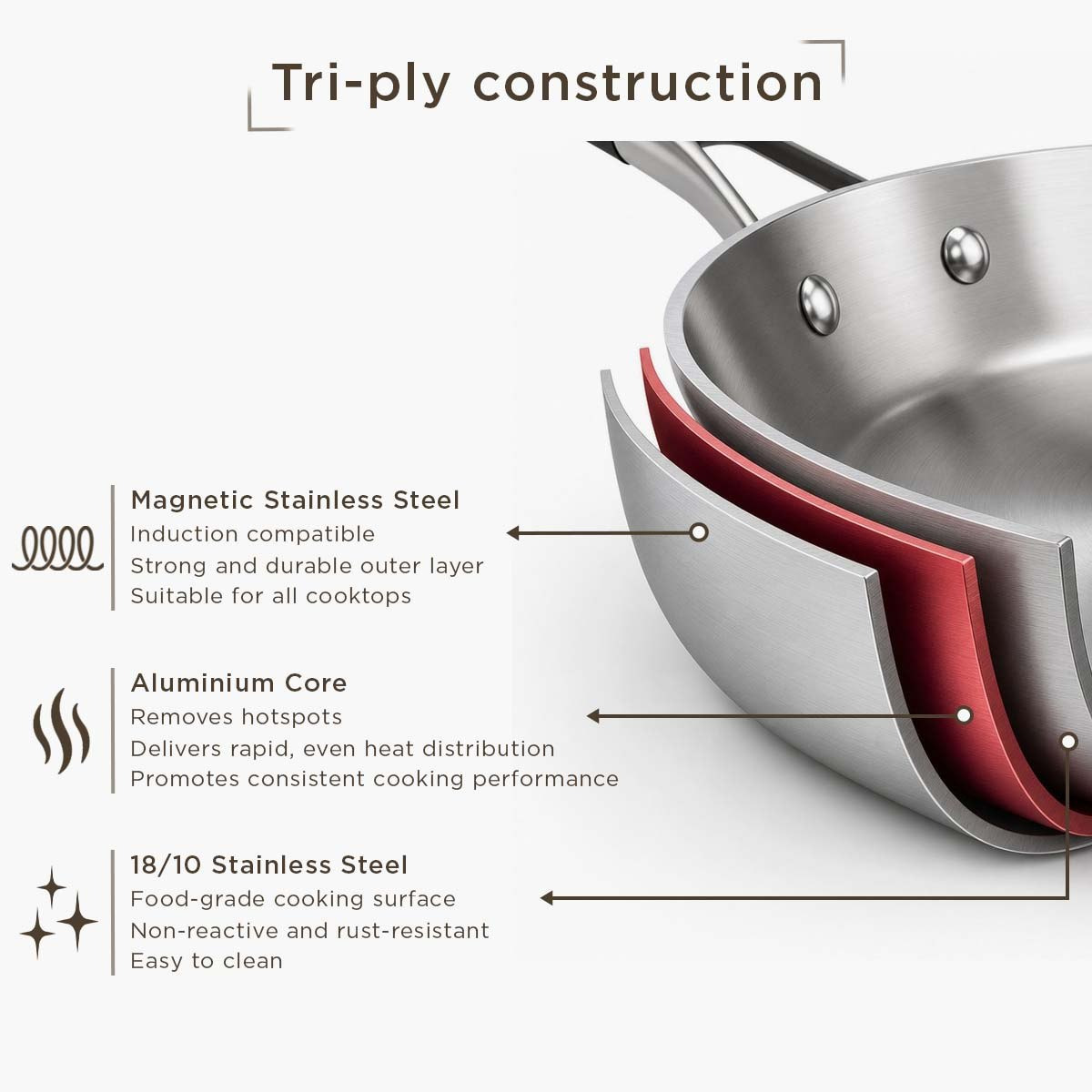 Glisten Steel Triply Fry Pan - 24 cm-hbxhomeware-hbxkitchen-image-9