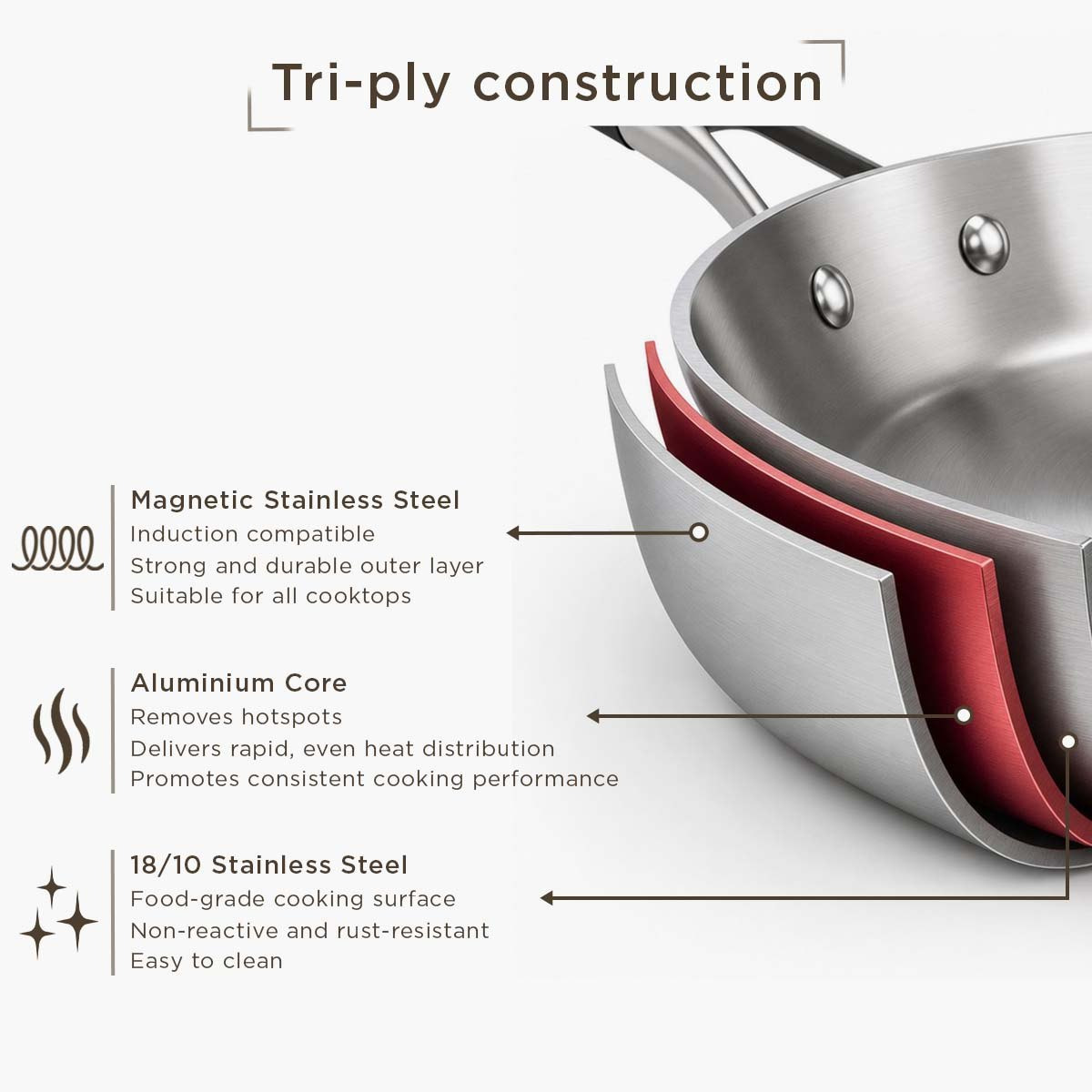 Glisten Steel Triply Fry Pan - 28 cm-hbxhomeware-hbxkitchen-image-9