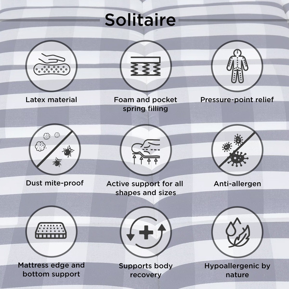 SleepLuxe iSolitaire Visco Silicone Memory Foam Latex 3-Zone Pocket Spring Mattress - 180x200x35 cm-hbxfurniture-mattresses-king-image-9