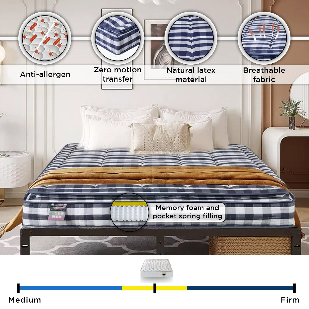 SleepLuxe iSolitaire Visco Silicone Memory Foam Latex 3-Zone Pocket Spring Mattress - 180x200x35 cm-hbxfurniture-mattresses-king-image-4