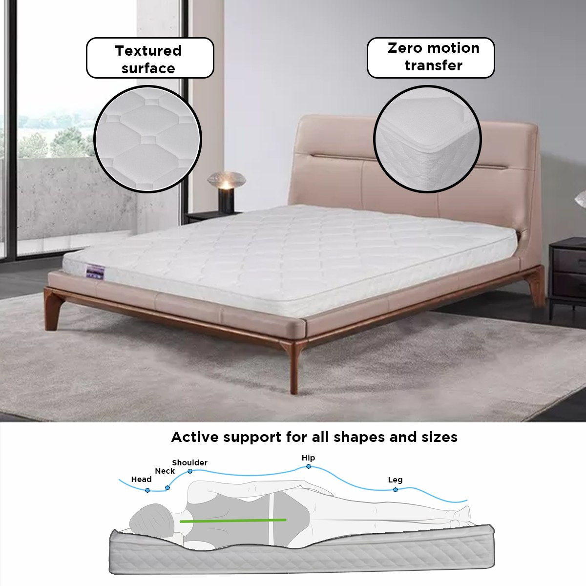 مرتبة كوين بنوابض جيبية 3 مناطق من سليب إيز آي أويسيس - 150x200x20 سم-hbxbedroom-mattresses-queen-image-29