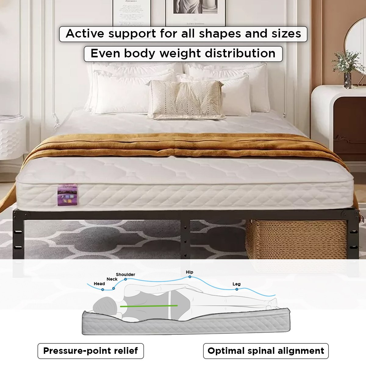 SleepEase iOasis 3 Zone Pocket Spring Queen Mattress - 160x200x20 cm-hbxbedroom-mattresses-queen-image-6