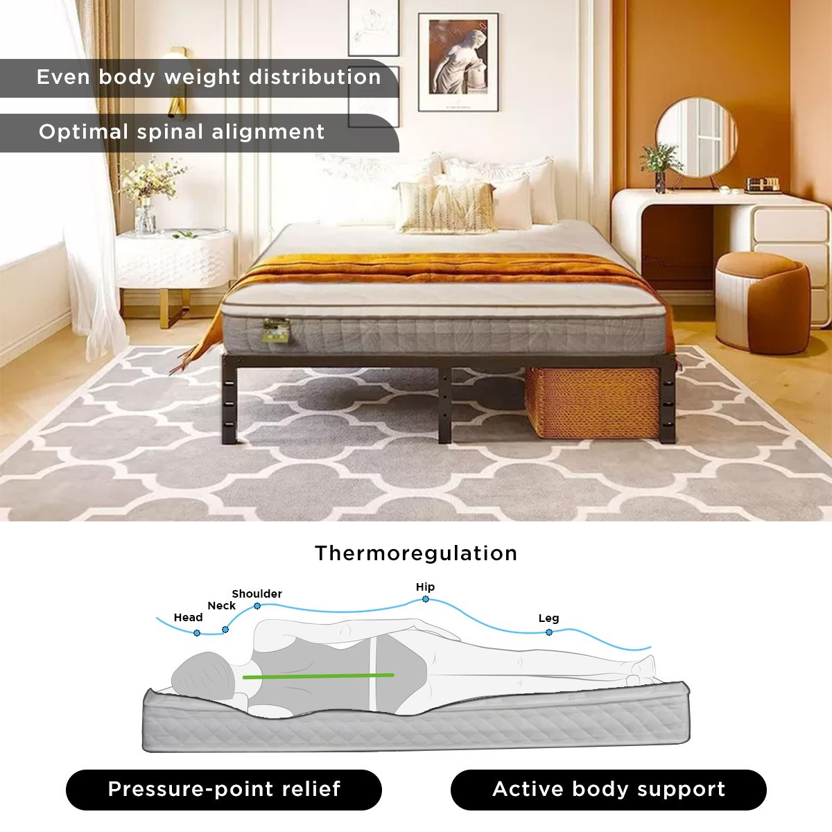 SleepLuxe iAeroluxe Cooling Gel Infused 3 Zone Pocket Spring Queen Mattress - 160x200x30 cm-hbxbedroom-mattresses-queen-image-21