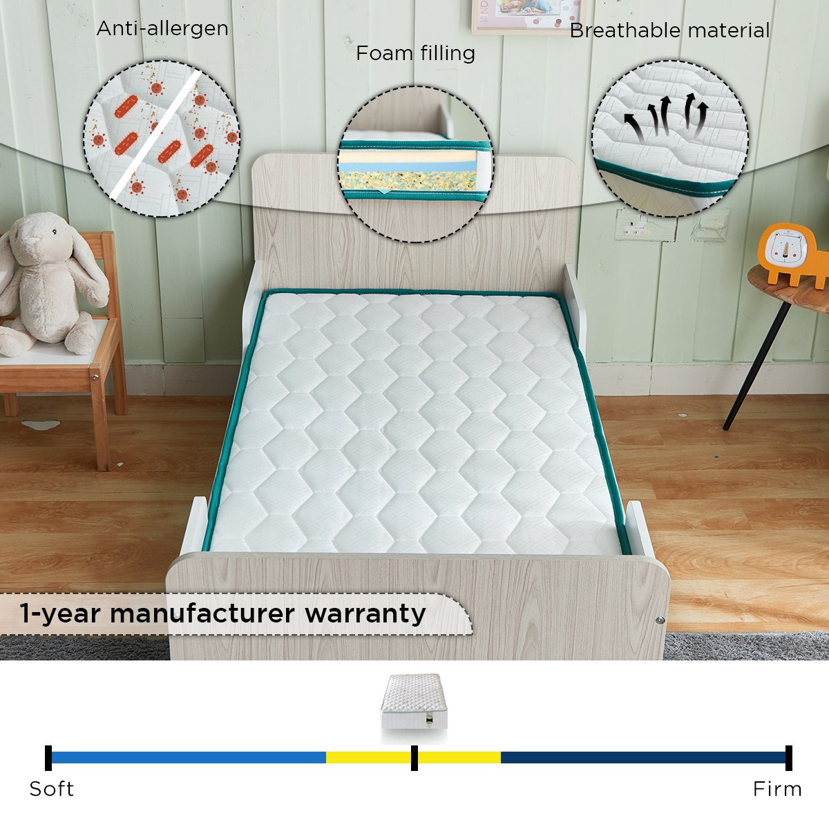 SleepEase iToddler Nxt (0-3 years) Toddler Foam Mattress - 70x130x10 cm-hbxfurniture-mattresses-toddler-image-6