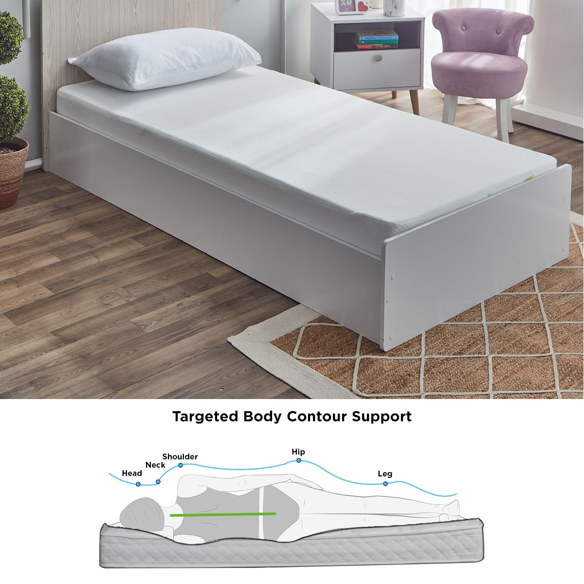 SleepEase iHampton Kids Foam Bonnell Spring Single Mattress - 90x190x16 cm-hbxfurniture-bedroom-mattresses-single-image-7