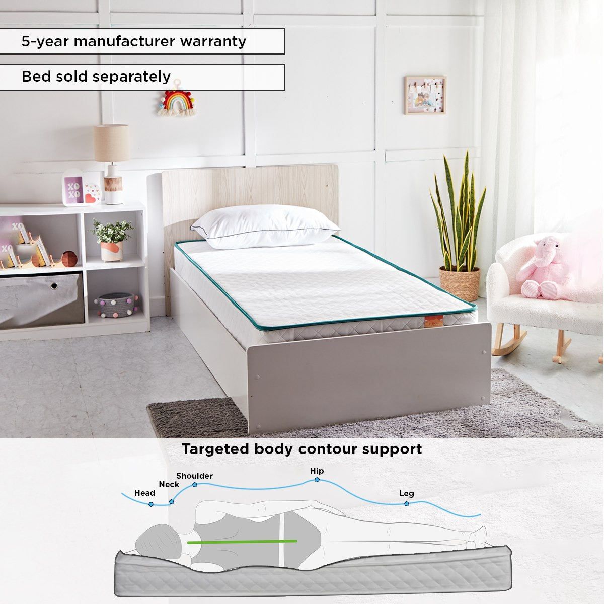 SleepEase iStar Kids Foam Bonnell Spring Single Mattress - 90x190x22 cm-hbxfurniture-bedroom-mattresses-single-image-8