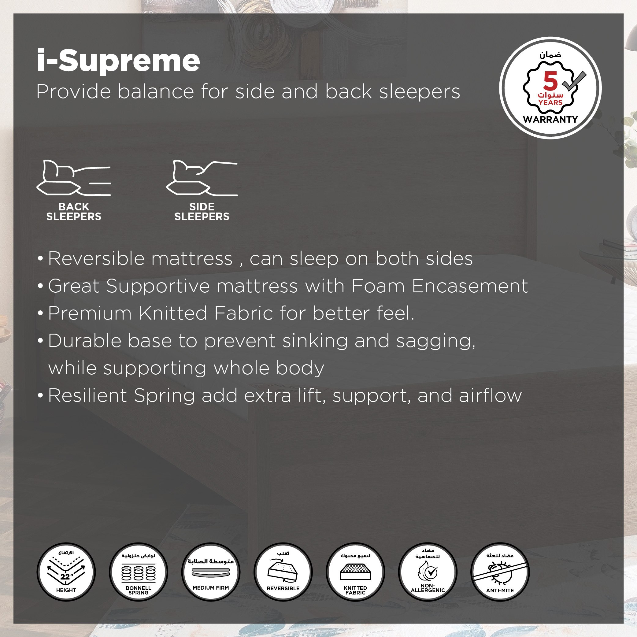 SleepEase iSupreme Side Foam Encased Medium Firm Bonnell Spring Single Mattress - 90x190x22 cm-PROMO_HB_KSA_HBX10_190925-image-4