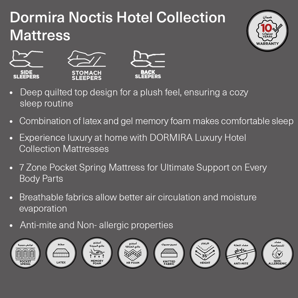 i-Dormira Noctis Hotel Collection Latex Visco Memory Foam Pocket Spring Mattress - 90x200x35cm-hbxfurniture-bedroom-mattresses-single-image-9
