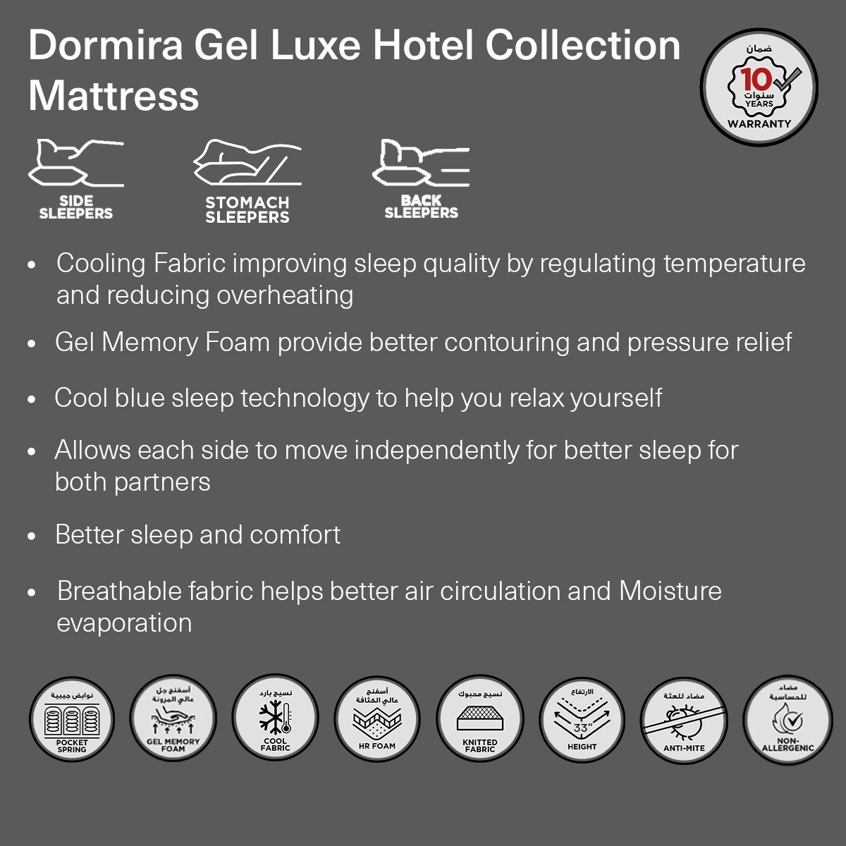 i-Dormira Gel Luxe Hotel Collection Gel Memory Foam Pocket Spring Mattress - 90x190x33cm-hbxfurniture-bedroom-mattresses-single-image-9