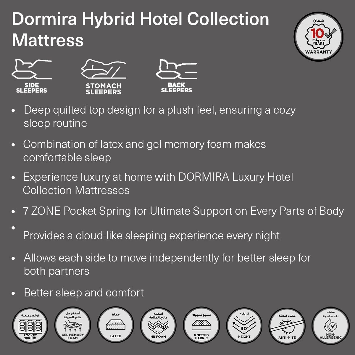 مرتبة جل ميموري فوم لاتكس بنوابض جيبية - تشكيلة الفنادق من أي- دورميرا هايبرد - ‎90×190×30 سم-hbxfurniture-bedroom-mattresses-single-image-9