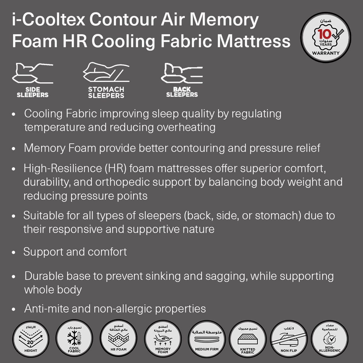 iSleepLuxe iCooltex Contour Air Memory Foam HR Cooling Fabric Single Mattress - 90x190x20 cm-hbxfurniture-bedroom-mattresses-single-image-15