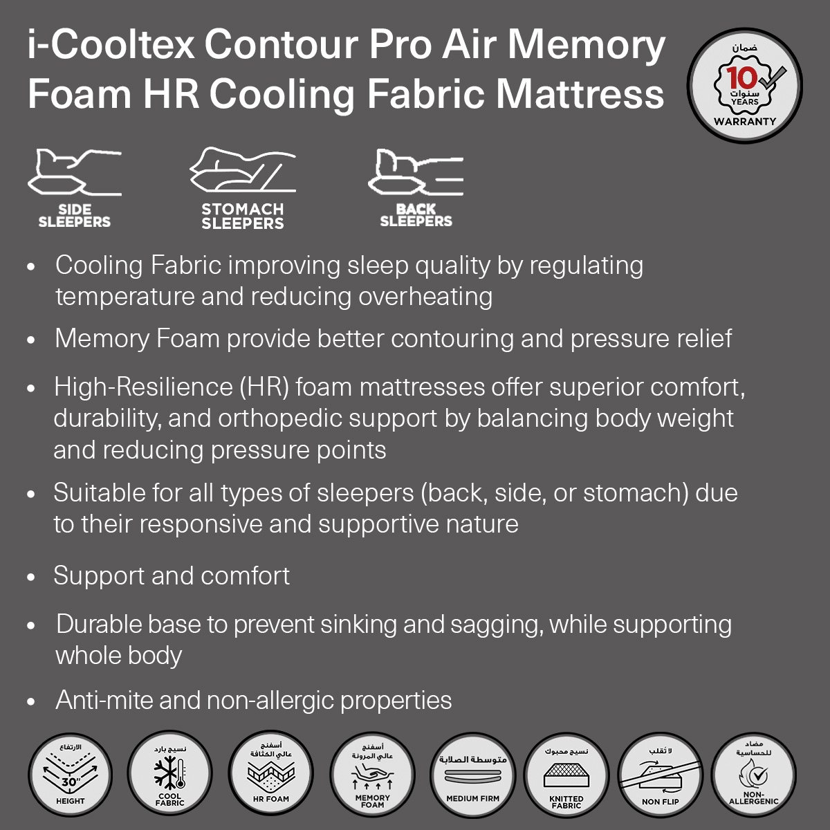iSleepLuxe iCooltex Contour Pro Air Memory Foam HR Cooling Fabric Single Mattress - 90x190x30 cm-hbxfurniture-bedroom-mattresses-single-image-15