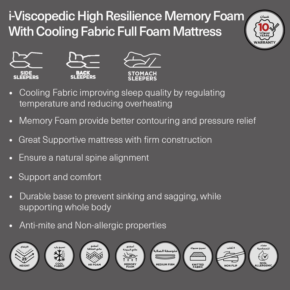 iSleepLuxe iCooltex Viscopedic HR Foam Memory Foam Cooling Fabric Queen Mattress - 150x200x25 cm-hbxbedroom-mattresses-queen-image-14