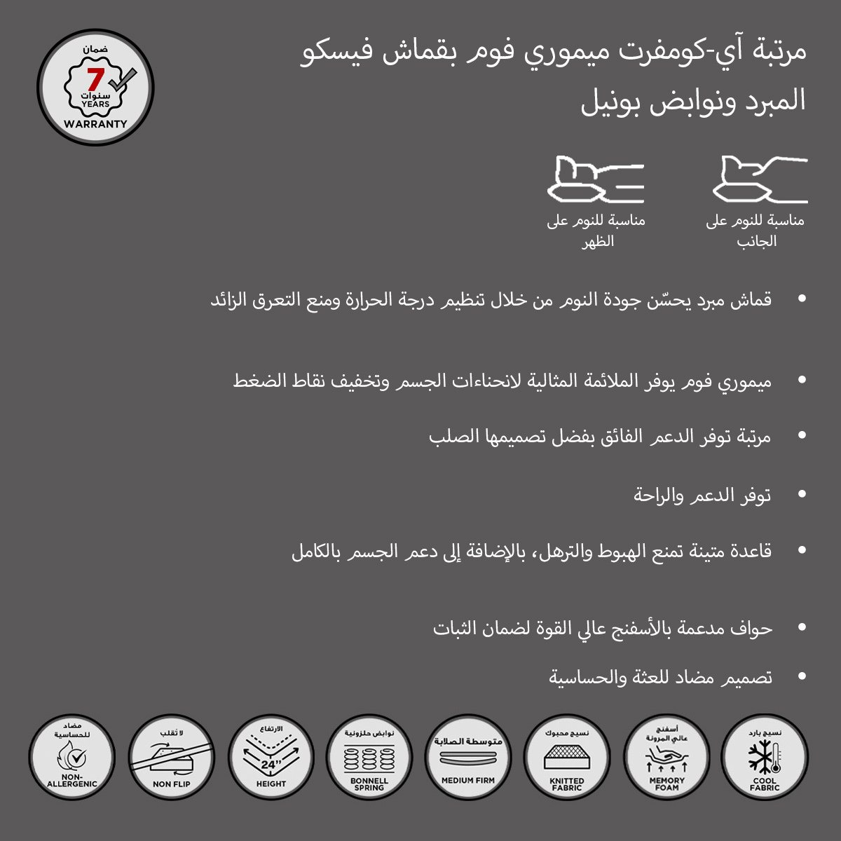 مرتبة كوين ميموري فوم ونوابض بونيل متوسطة الصلابة ومبردة آي كومفرت فيسكو من سليب لوكس - 150x200 سم-hbxbedroom-mattresses-queen-image-9