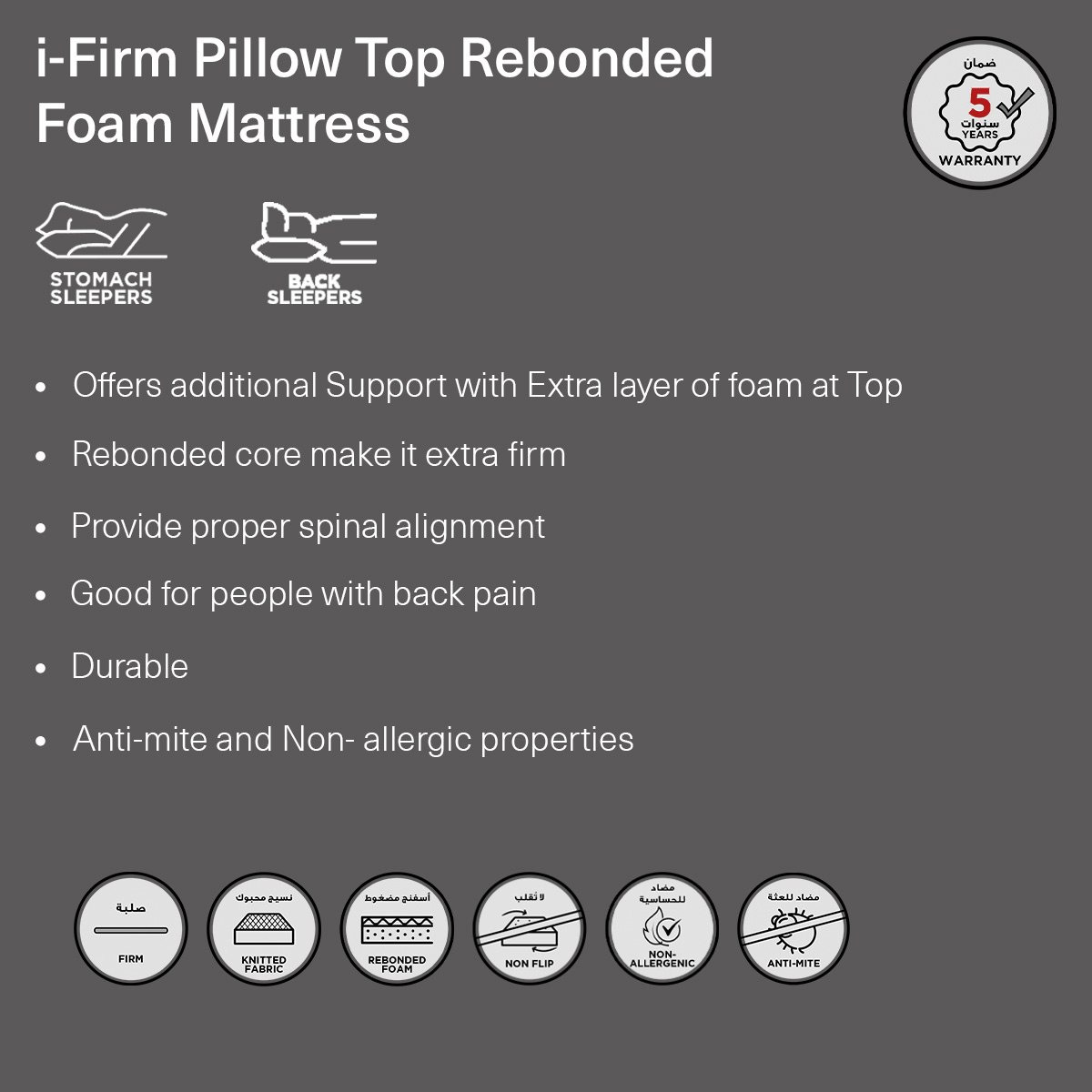 SleepEase iFirm Pillow Top Foam Extra Firm Single Mattress - 90x190x23 cm-hbxfurniture-bedroom-mattresses-single-image-8