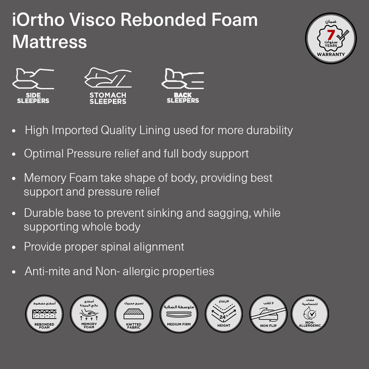 SleepLuxe iOrtho Visco Firm Rebonded Foam Single Mattress - 90x190x24 cm-hbxfurniture-bedroom-mattresses-single-image-7