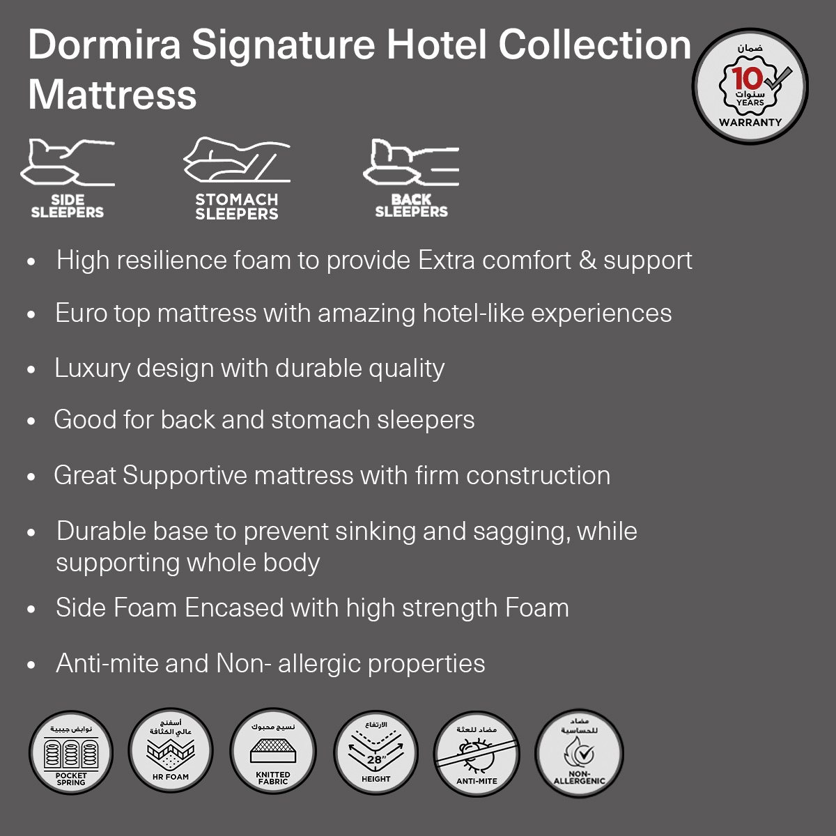 i-Dormira Signature Hotel Collection HR Foam Medium Firm Pocket Spring Mattress - 180x200x28cm-hbxfurniture-mattresses-king-image-15