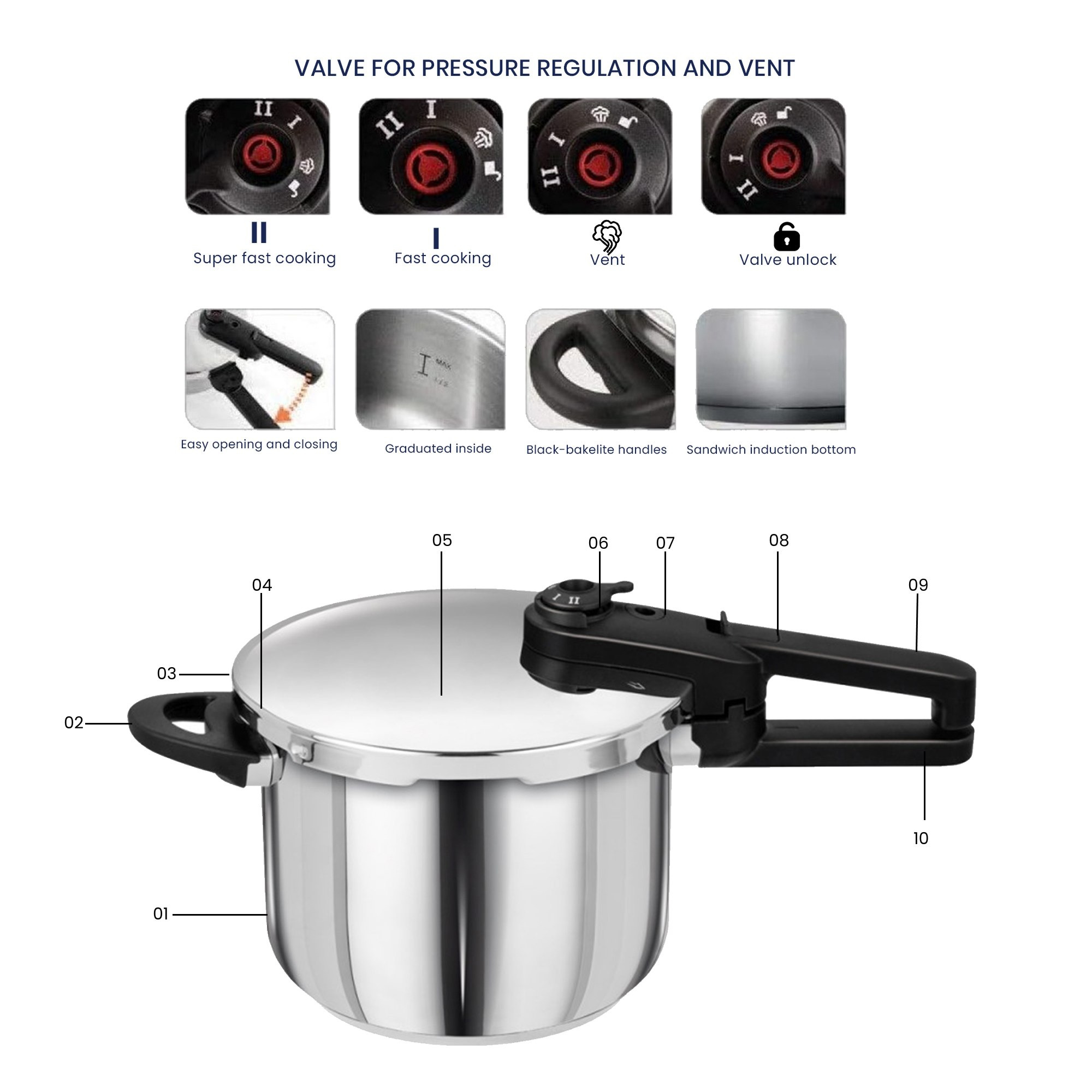 Safa Pressure Cooker - 6 L-hbxhomeware-hbxkitchen-image-5