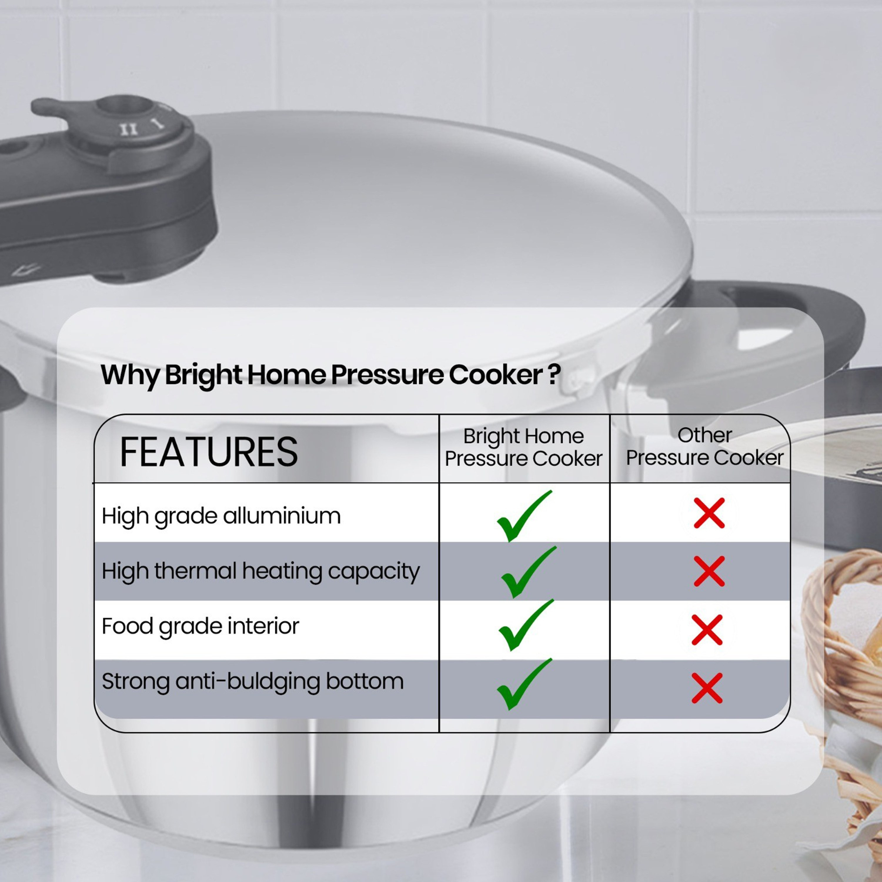 Safa Pressure Cooker - 6 L-hbxhomeware-hbxkitchen-image-7