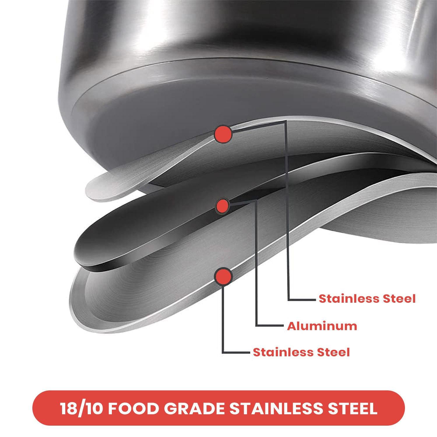 Safa 10-Piece Tri-Ply Stainless Steel Cookware Set-hbxhomeware-hbxkitchen-image-5