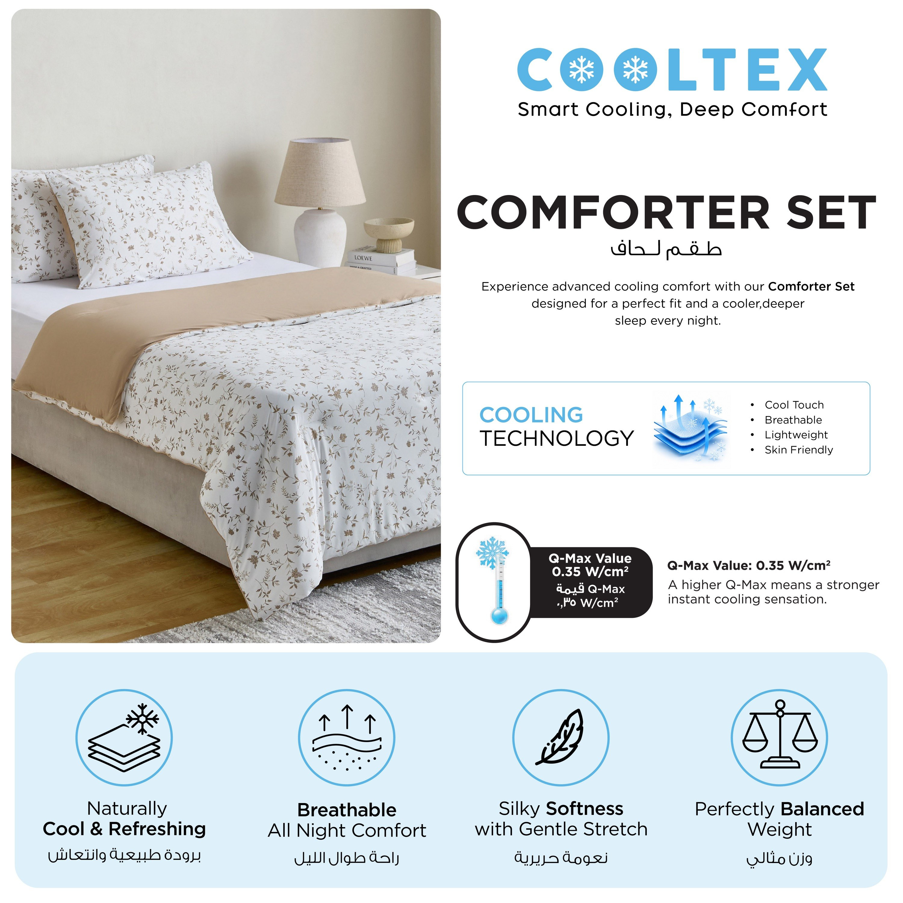Cooltex Cooling 3-Piece Printed Twin Comforter Set - 160x220 cm-hbxhomeware-hbxbedroom-image-10