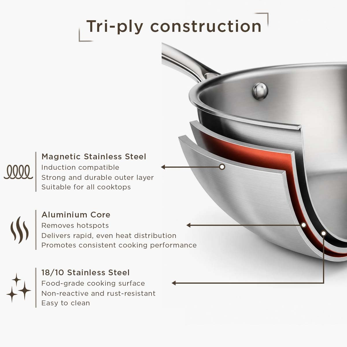 Glisten Mini Triply Wok - 18 cm-hbxhomeware-hbxkitchen-image-7