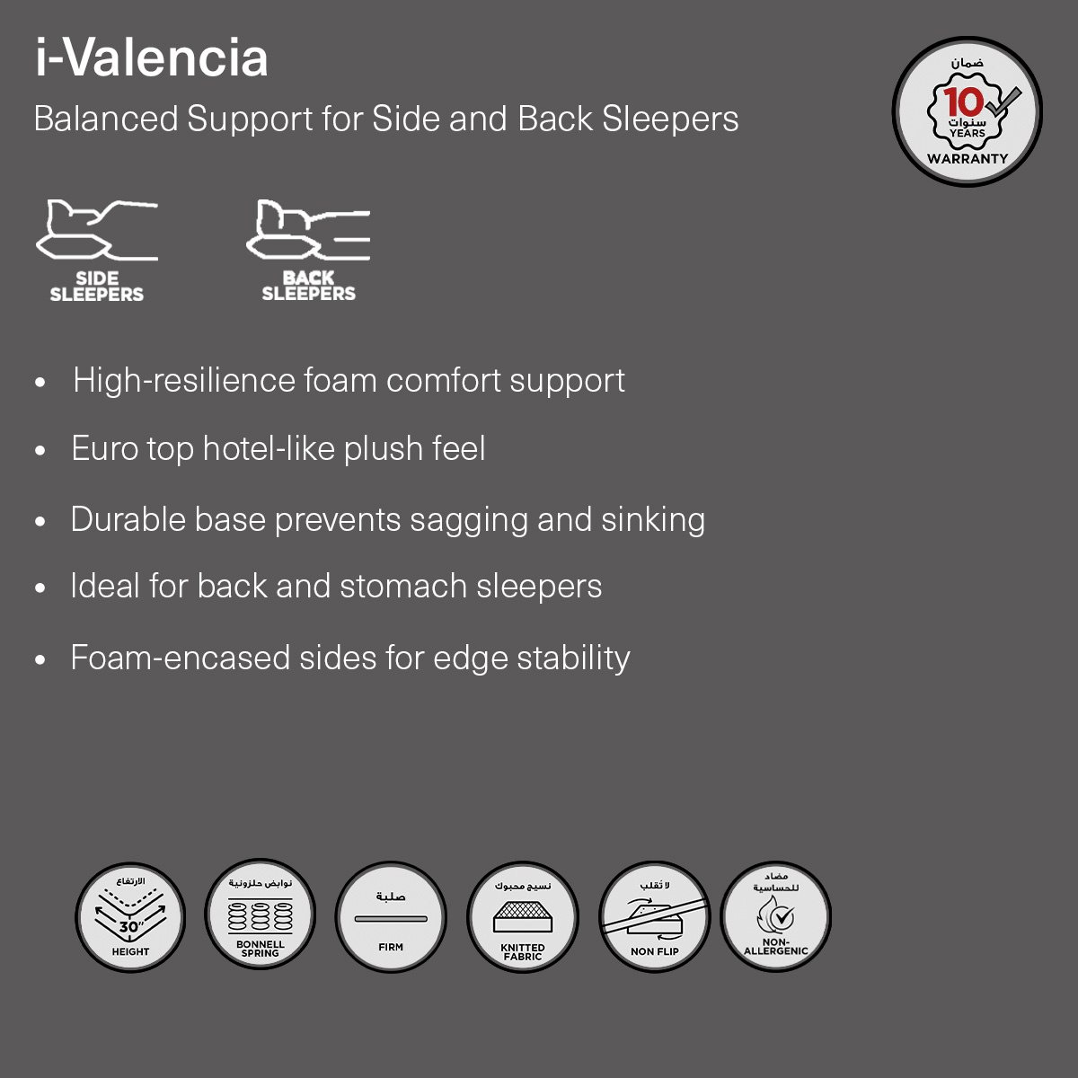 iValencia High Resilience Bonnell Spring Firm Single Mattress - 90x190x30 cm-hbxfurniture-bedroom-mattresses-single-image-13