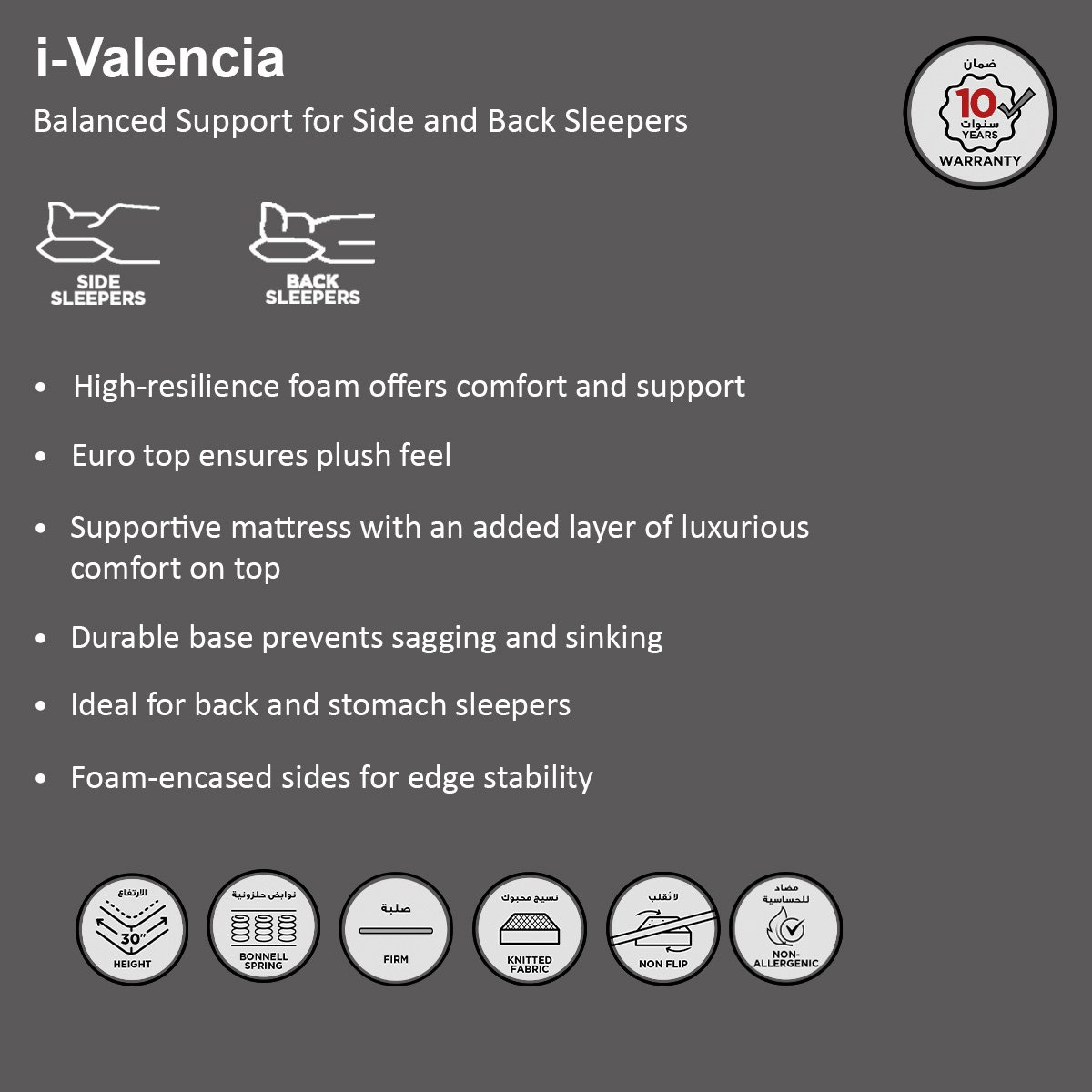 iValencia High Resilience Bonnell Spring Firm Single Mattress - 90x200x30 cm-hbxfurniture-bedroom-mattresses-single-image-14