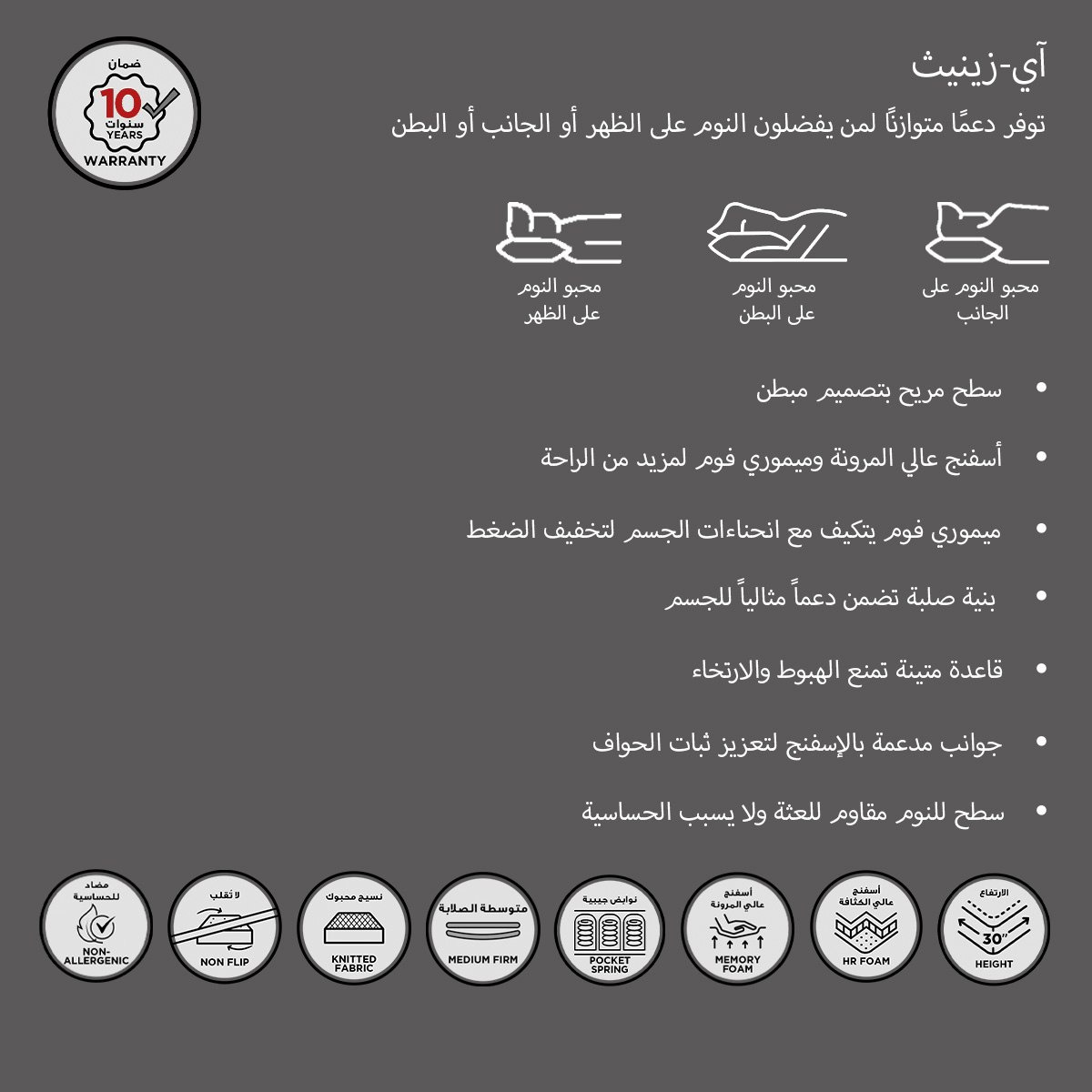 iZenith High Resilience Memory Foam Pocket Spring King Mattress - 180x200x30 cm-hbxfurniture-mattresses-king-image-15