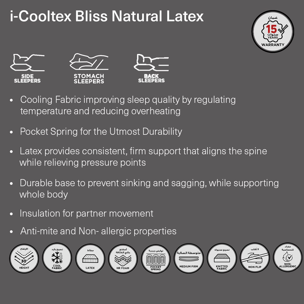 iCooltex Bliss Natural Latex Pocket Spring Queen Mattress - 155x205x30 cm-hbxbedroom-mattresses-queen-image-14